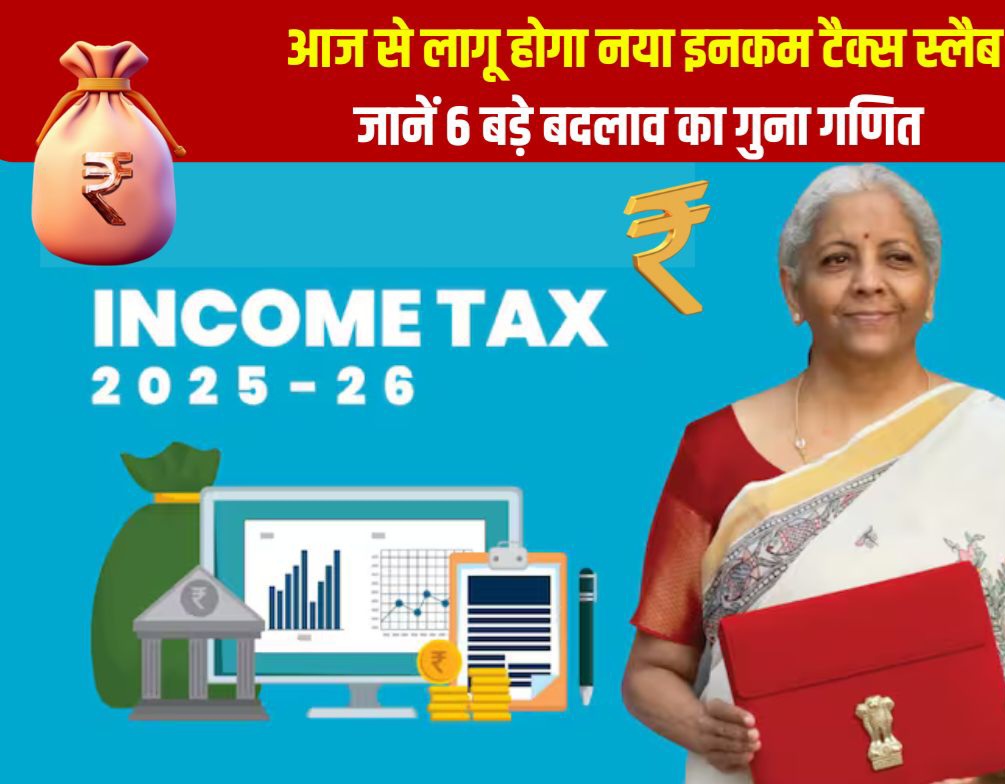 Income-Tax-New-Rules-2025.jpg