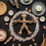 छत्तीसगढ़:बीमारी से शुरू हुआ शक, मौत तक पहुंची बात, जादू-टोना-आपसी विवाद में दो लोगों की बेरहमी से हत्या…