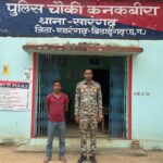 “एसपी-थाना प्रभारी की जुगलबंदी: अपराधी चंद घंटों में पहुंचा सलाखों के पीछे”…